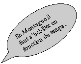 Bulle ronde: En Montagne il faut shabiller en fonction du temps..