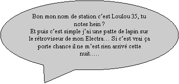 Bulle ronde: Bon mon nom de station cest Loulou 35, tu notes hein ? Et puis cest simple jai une patte de lapin sur le rtroviseur de mon Electra Si cest vrai a porte chance il ne mest rien arriv cette nuit..